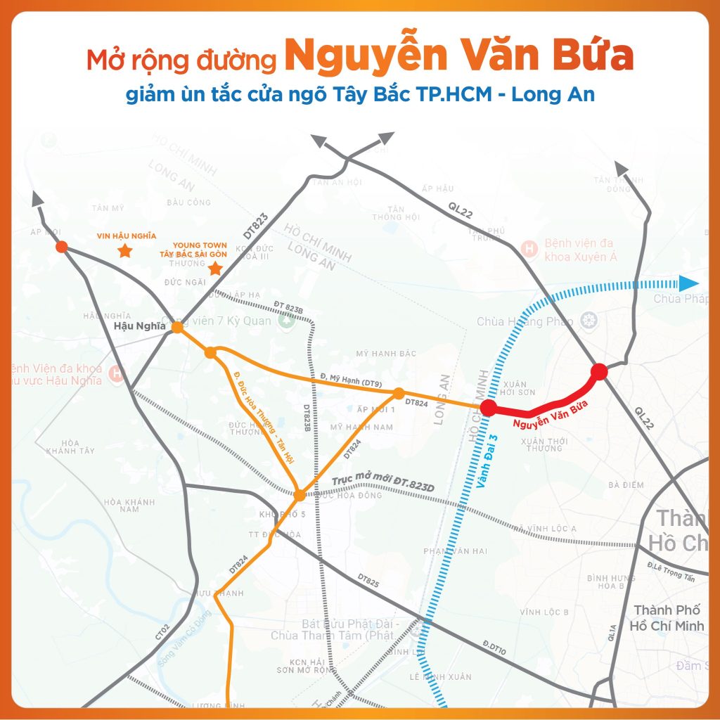 Tuyến Đường Nguyễn Văn Bứa