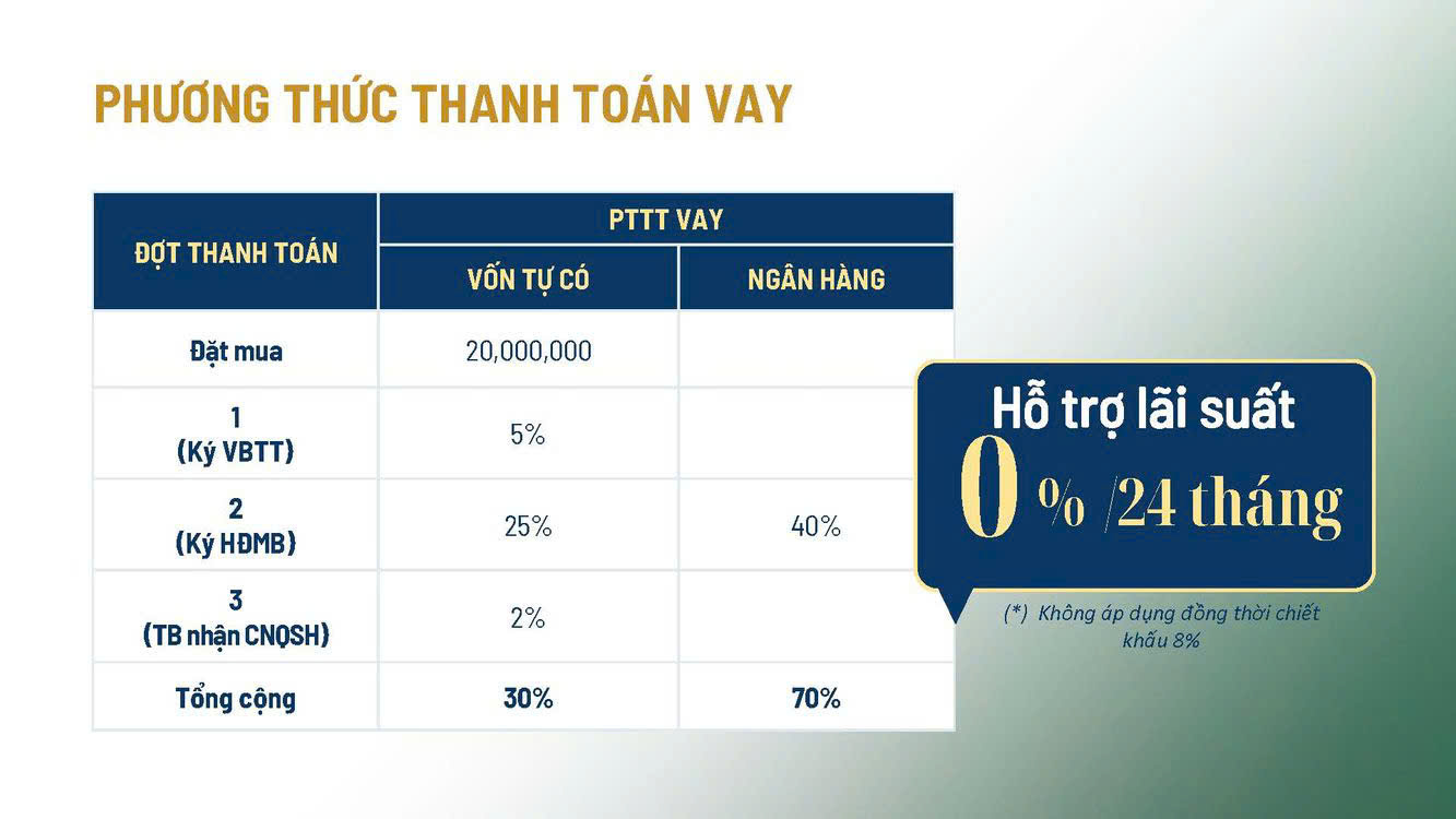 PTTT-can-ho-khai-hoan-imperial