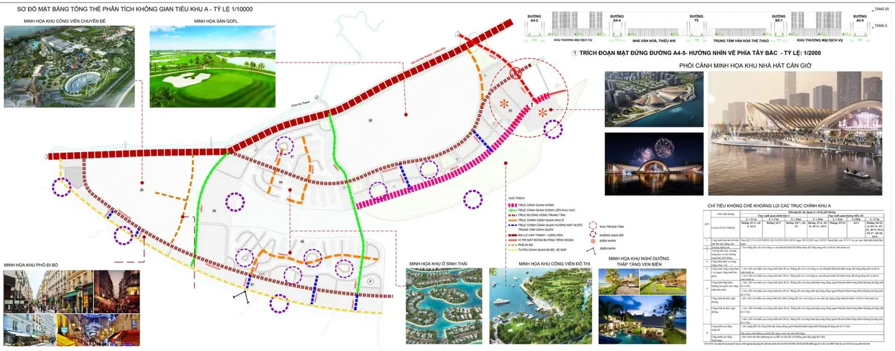 Bản đồ quy hoạch phân khu A – The Haven Bay với các công trình biểu tượng và tiện ích đẳng cấp