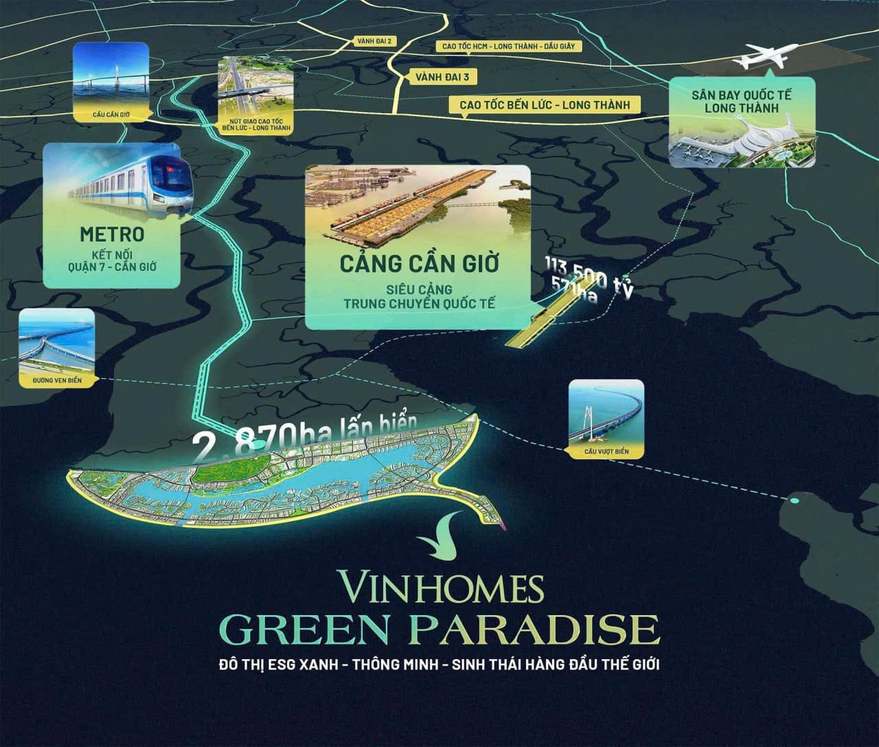 Hạ tầng giao thông Phân khu Vịnh Ngọc – The Green Bay