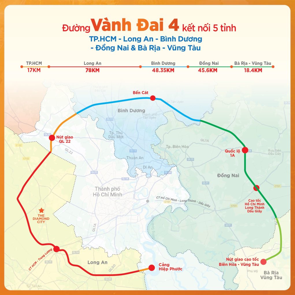 Tuyến Vành Đai 4