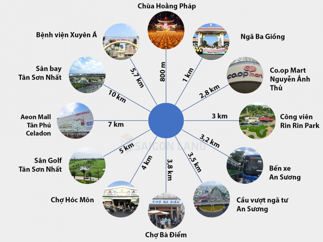 Tiện ích ngoại khu tại dự án Vinhomes Hóc Môn